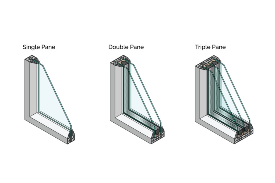 single double triple Glass Boswindor