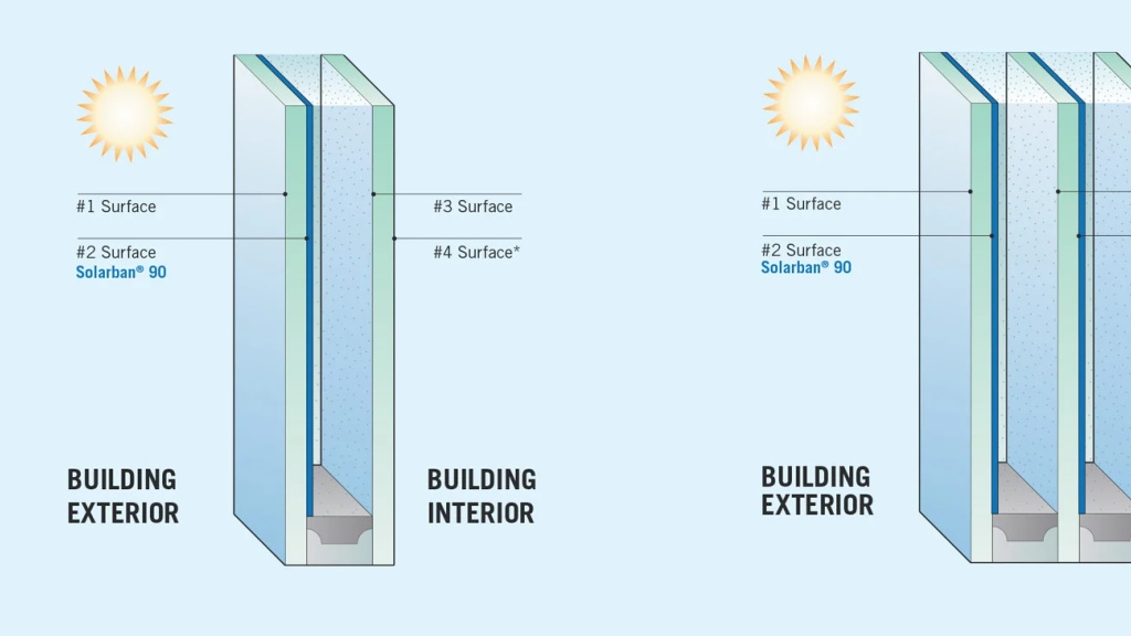 Low E Glass
