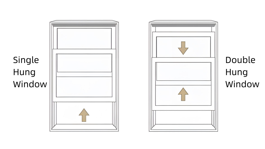 Double Hung vs. Single Hung Windows
