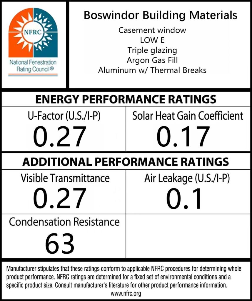 NFRC USA Certificate